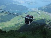 Cabriobahn Stanserhorn