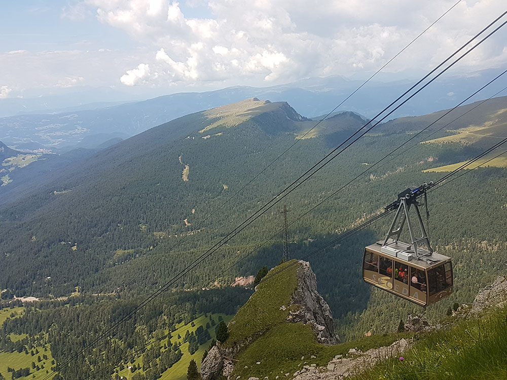 Seceda
